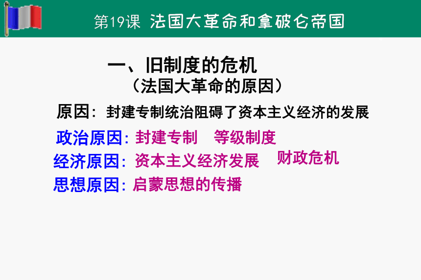 人教部编版 九年级历史上册 第19课 法国大革命和拿破仑帝国 课件（共67张PPT）