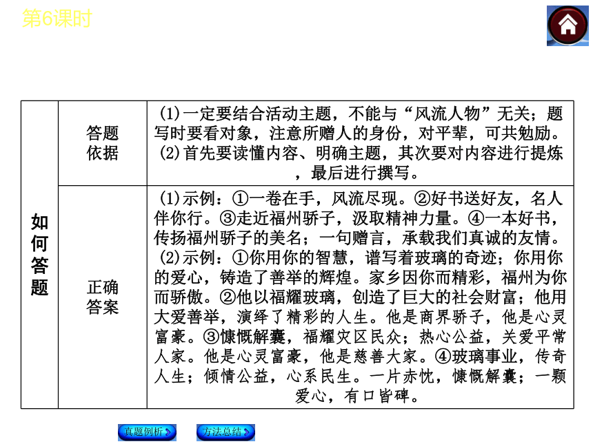 【中考复习方案 福州】2015届中考语文复习课件：第6课时 综合性学习 活动方案设计（共23张PPT）