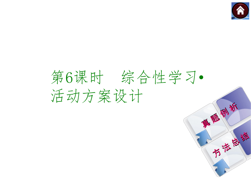 【中考复习方案 福州】2015届中考语文复习课件：第6课时 综合性学习 活动方案设计（共23张PPT）