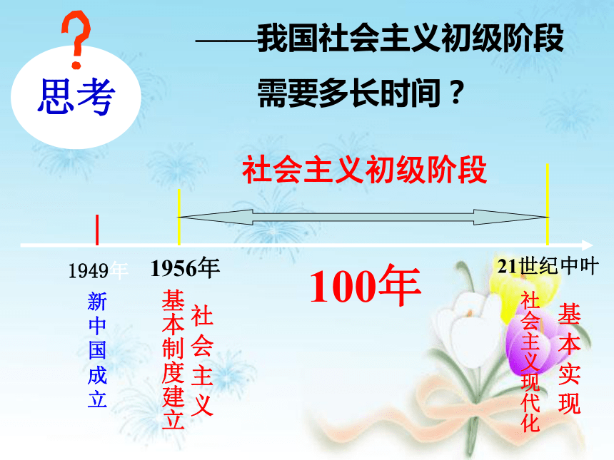 第四课第一课时   社会主义初级阶段   课件（20张PPT）