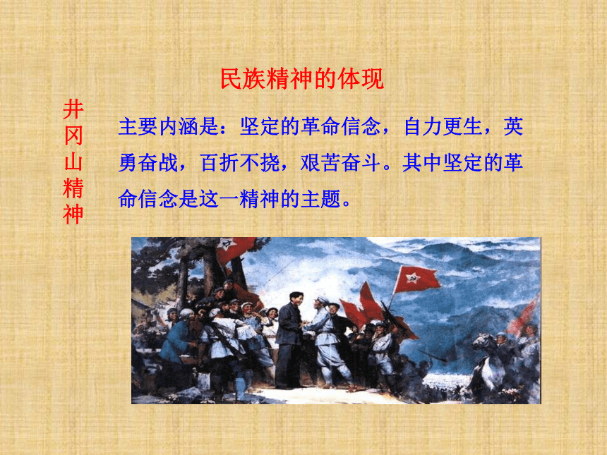 山东省即墨市移风中学鲁教版九年级政治全册课件：第九课 第1框 民族精神耀中华（共25张PPT）