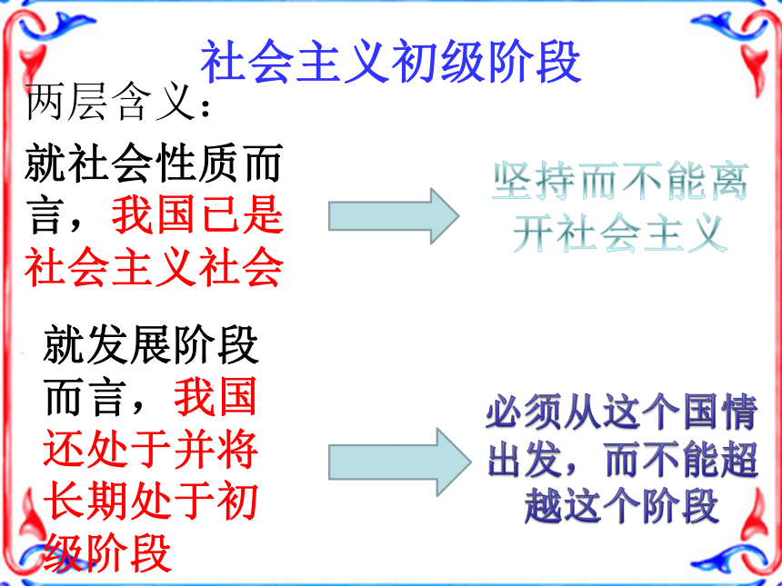 第四课第一课时   社会主义初级阶段   课件（20张PPT）