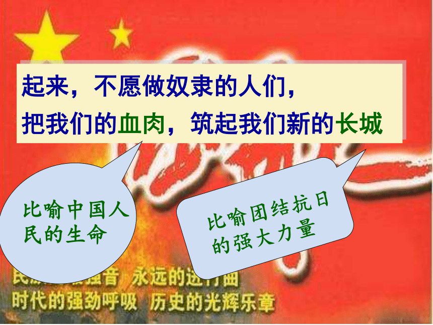 语文八年级上新教版（汉语）2《中华民族的最强音》课件（29张）