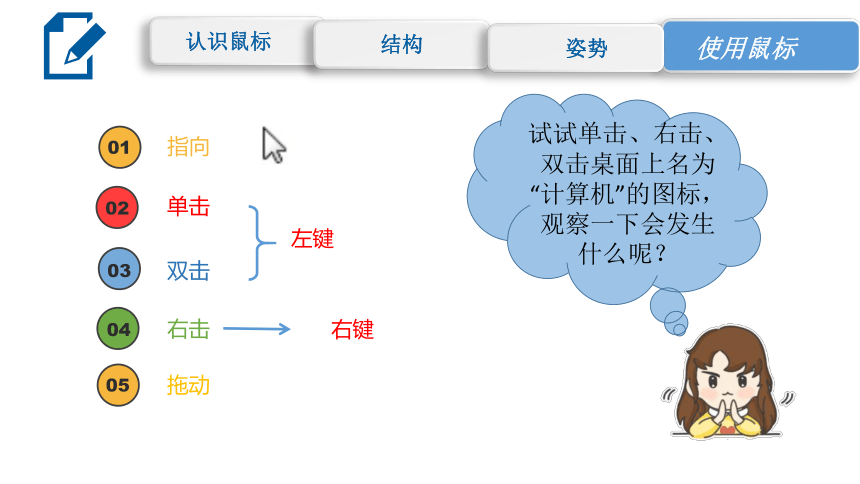 三年级上册信息技术课件 - 2.1轻点鼠标    川教版（共14张PPT）