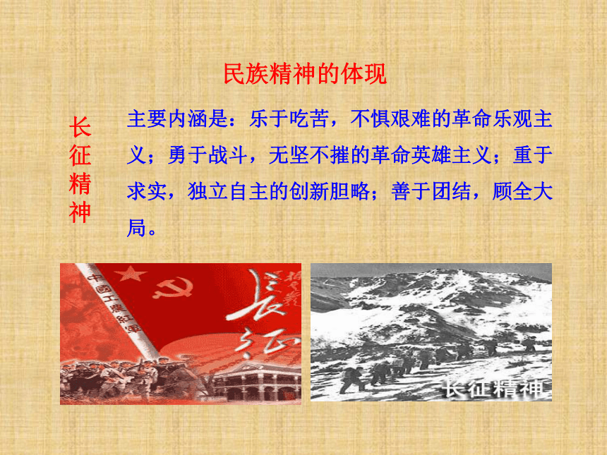 山东省即墨市移风中学鲁教版九年级政治全册课件：第九课 第1框 民族精神耀中华（共25张PPT）