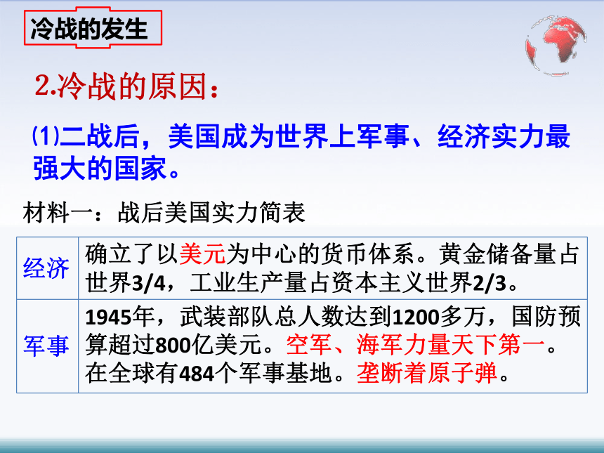 人教部编版历史九年级下册 第16课冷战  课件(共26ppt)