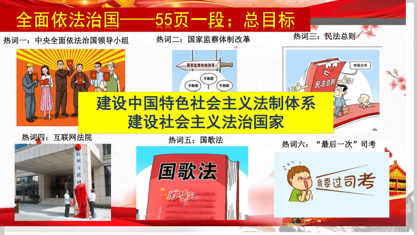 人教部编版历史八年级下册第11课 为实现中国梦而努力奋斗 (共30张PPT)
