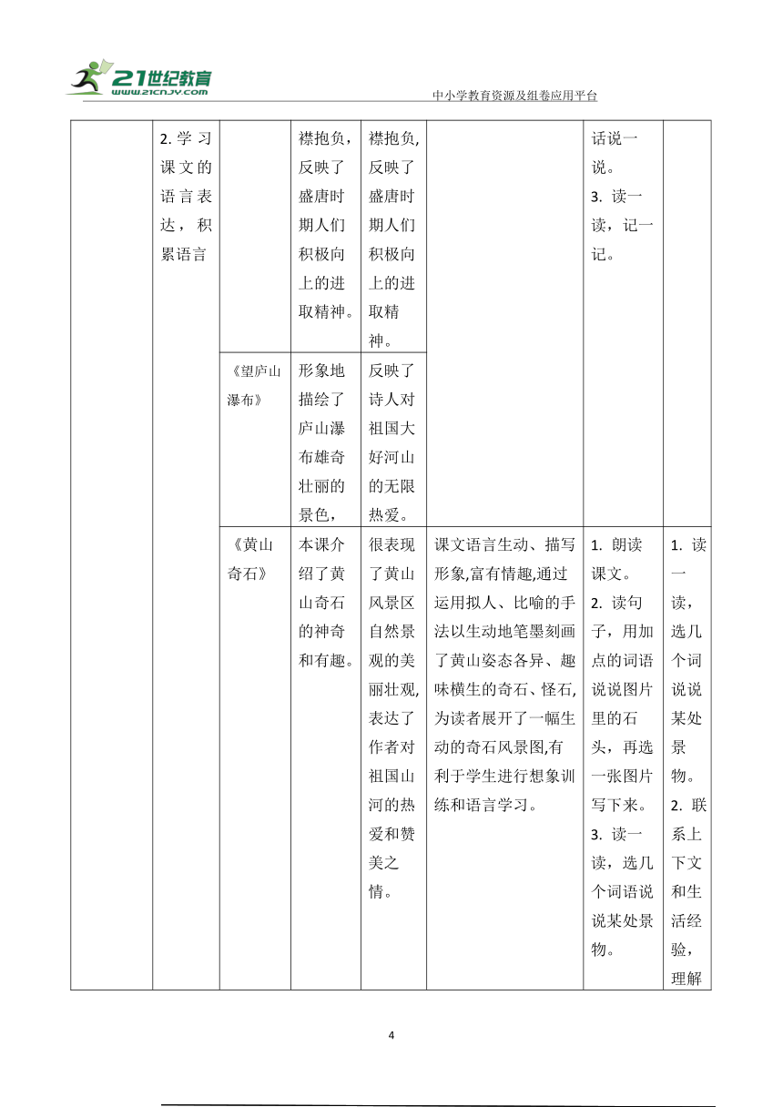 课件预览