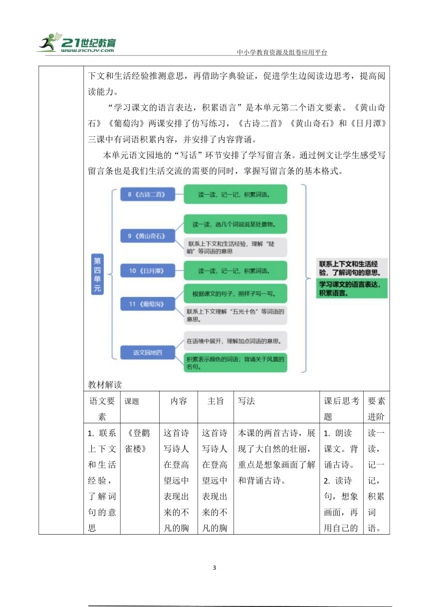 课件预览