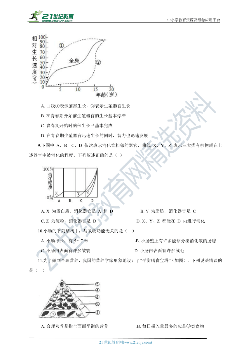 人教版初中生物2020-2021学年七下期中模拟卷（含解析）