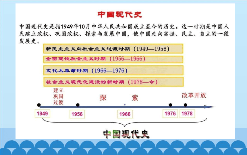 第1课 中华人民共和国成立  课件 (共27张PPT)