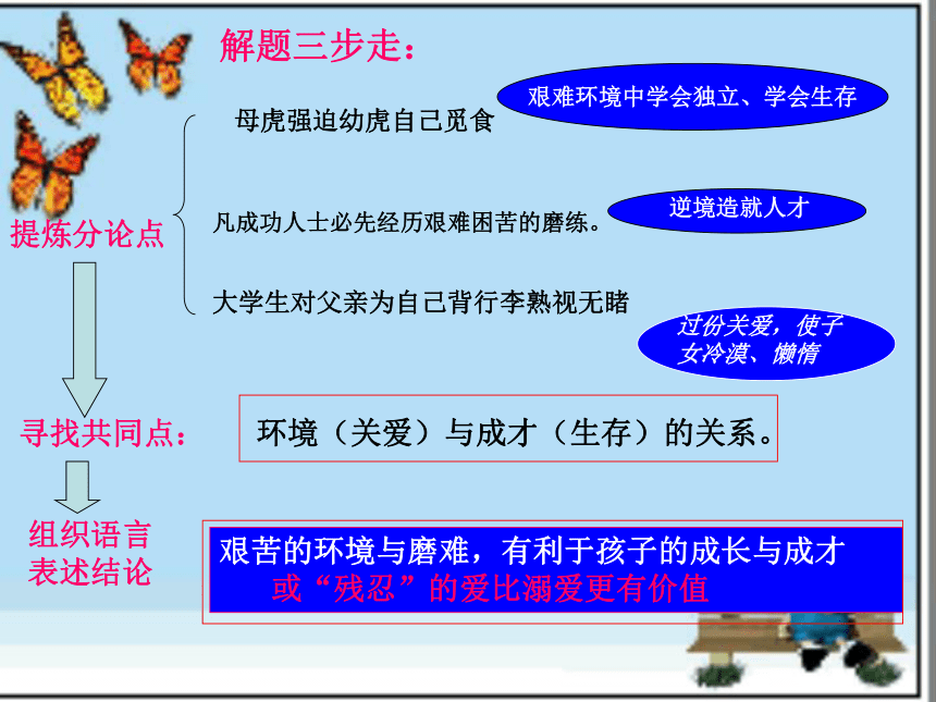 2018年中考语文复习专题——综合性学习 课件