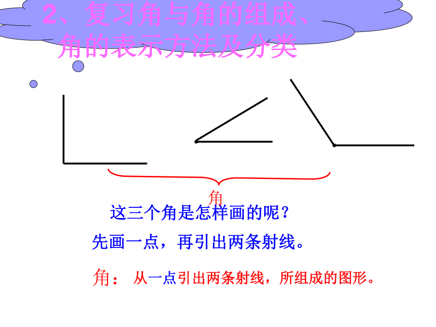 9总复习 空间与图形 课件（30张PPT）