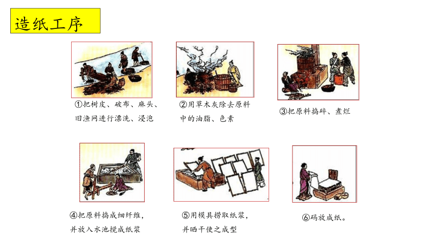 人教部编版历史七年级上第15课两汉的科技和文化课件（共25张PPT）