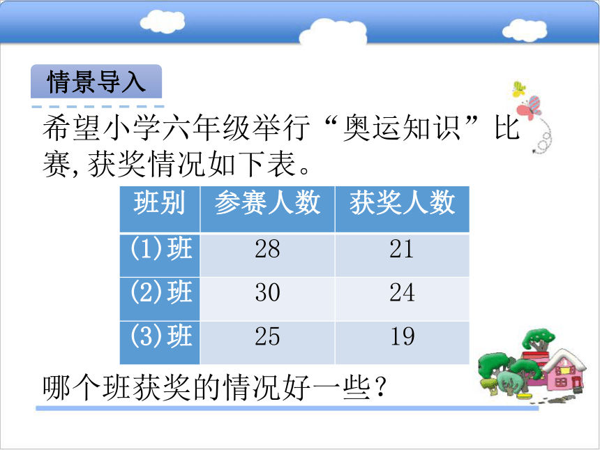 北京版小学六年级数学上 3.1百分数的意义课件