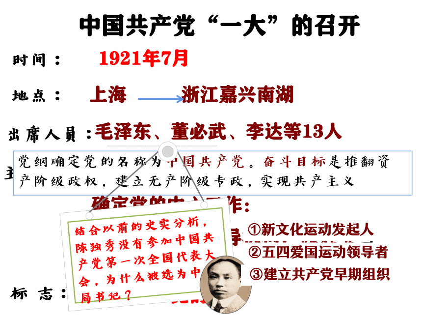人教部编版历史八年级上第14课中国共产党诞生   课件（共22张PPT）
