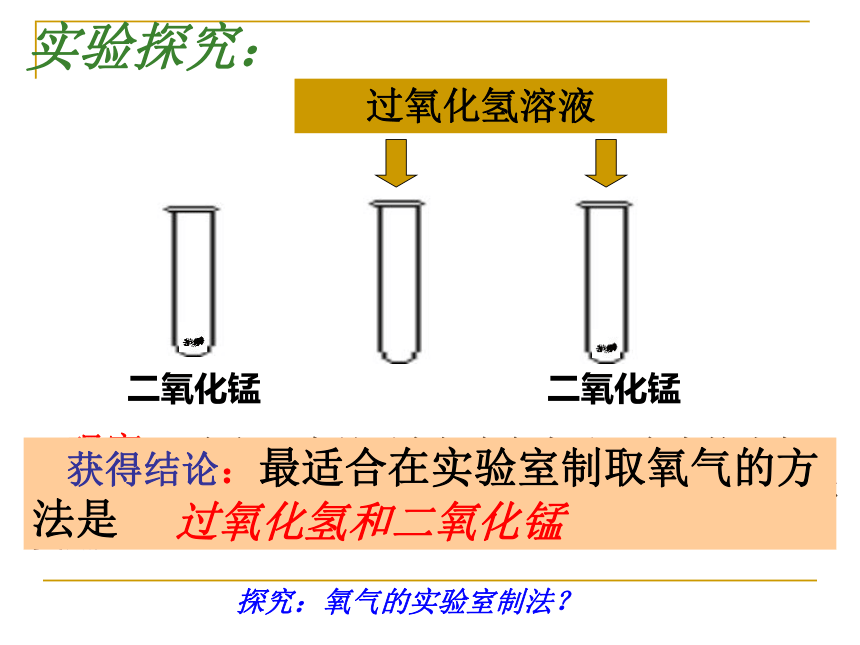 鲁教版九年级化学第三节  氧气-氧气的实验室制法（32张PPT）