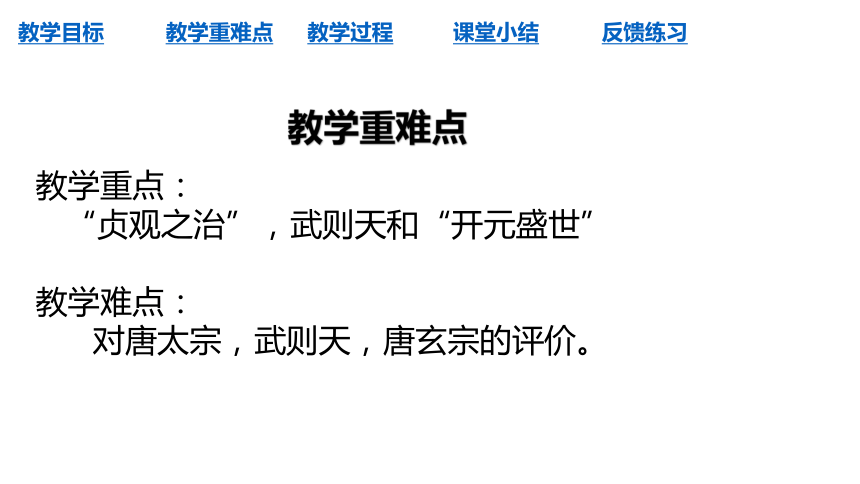 2016人教版七年级下册历史课件第2课  从“贞观之治” 到“开元盛世”