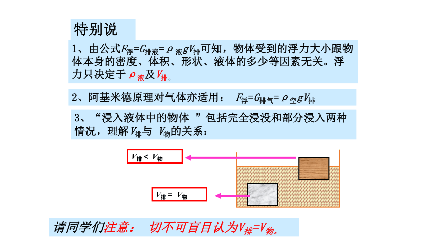 沪科版初中物理八年级第九章认识浮力复习 课件(共30页ppt）