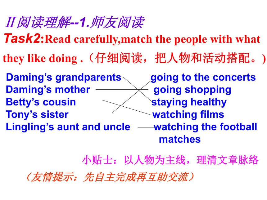 Module 8 Choosing presents Unit 2 She often goes to concerts.课件（32PPT）