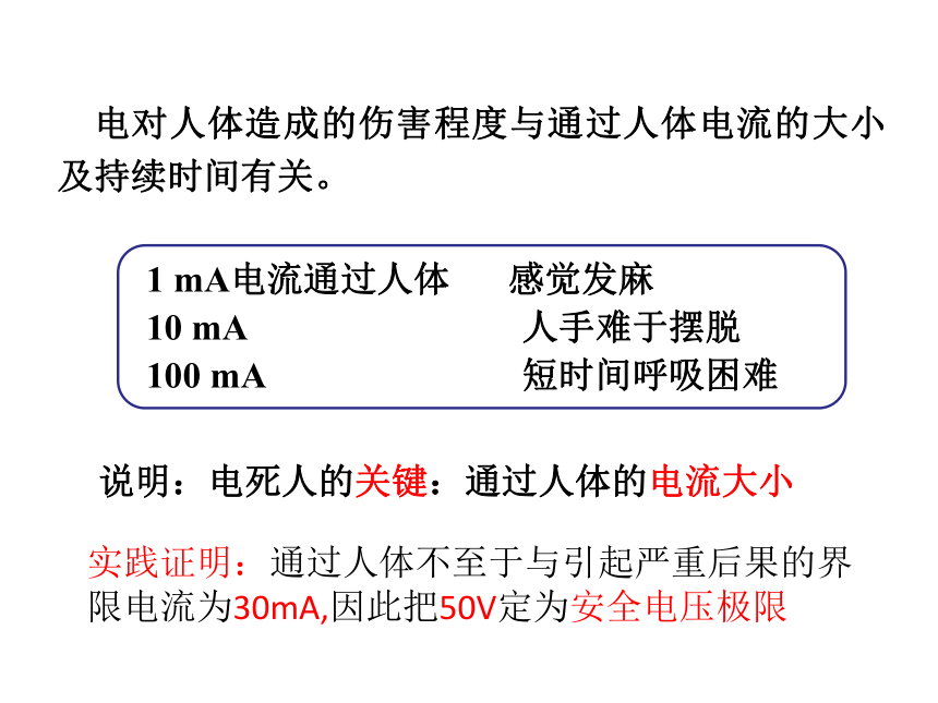 教科版九年级下册物理课件 9.3安全用电与保护 课件（15张PPT）