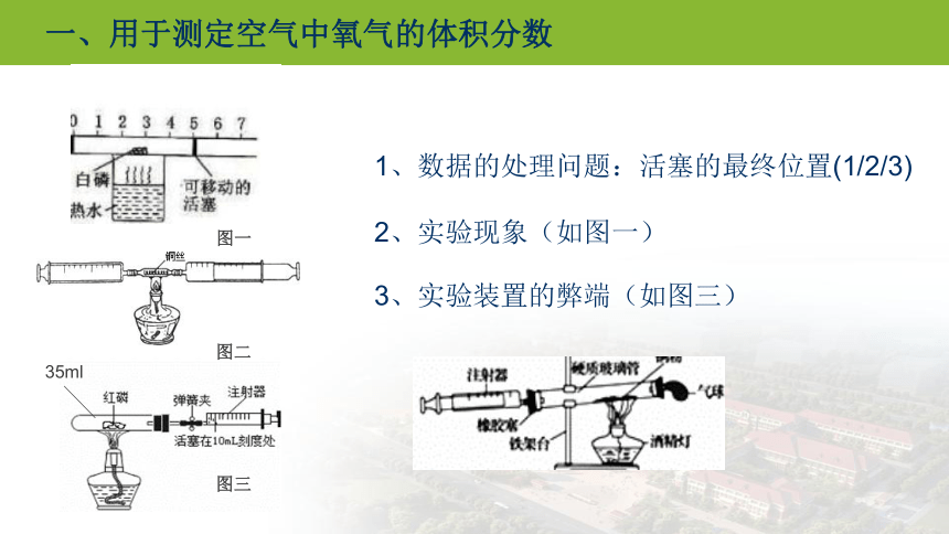 中考二轮专题复习——压强差在初中化学实验题中的应用（20张PPT）