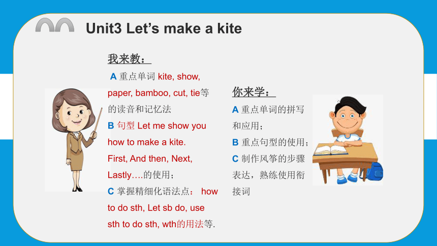 Unit 3  Let's make a kite 复习课件