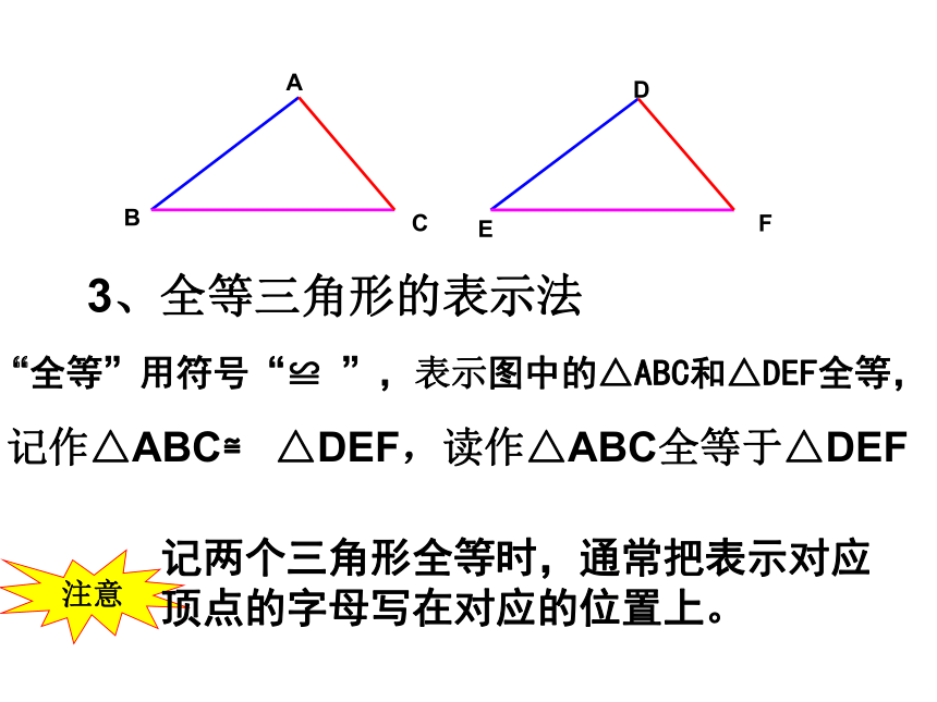 1.1 全等三角形 课件(共31张PPT)