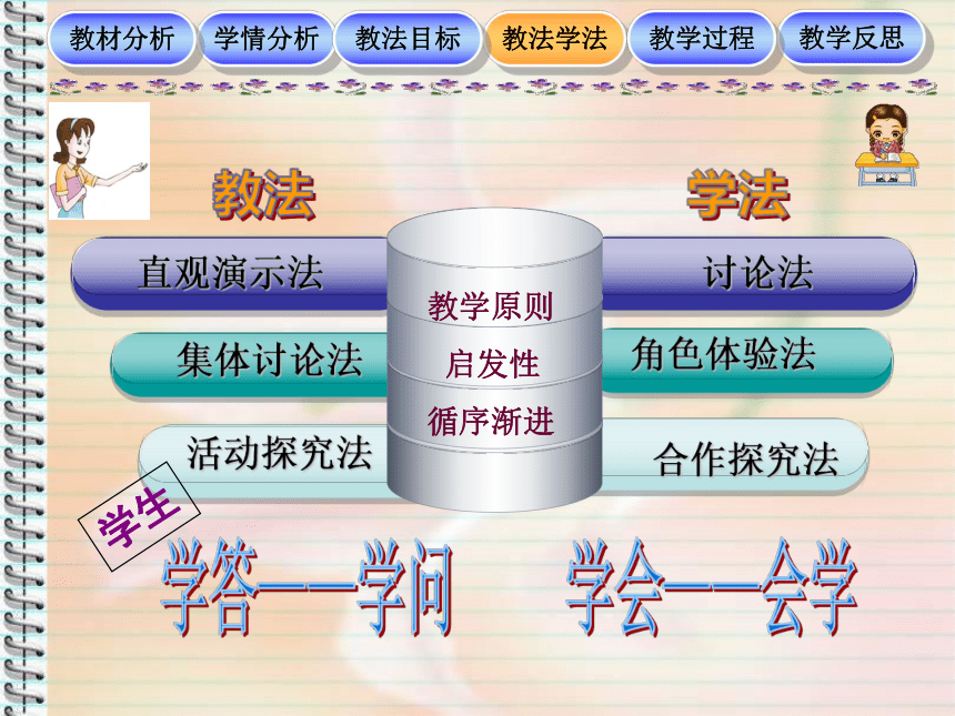 (中职)人教版中国历史全一册 1.2 中国文化的起源 说课课件（24张PPT）