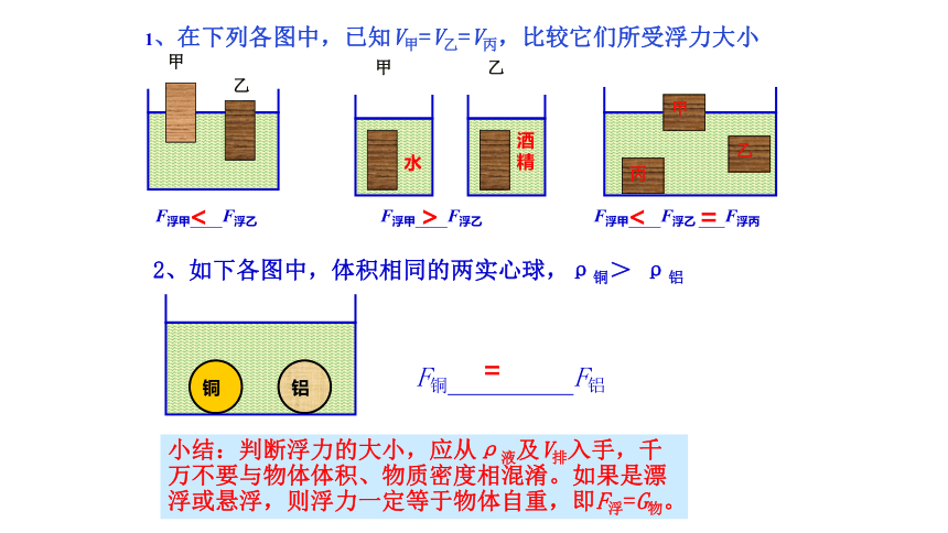 沪科版初中物理八年级第九章认识浮力复习 课件(共30页ppt）