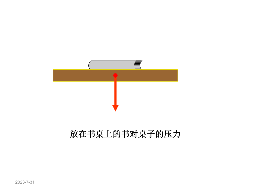 7.2弹力课件（25张））