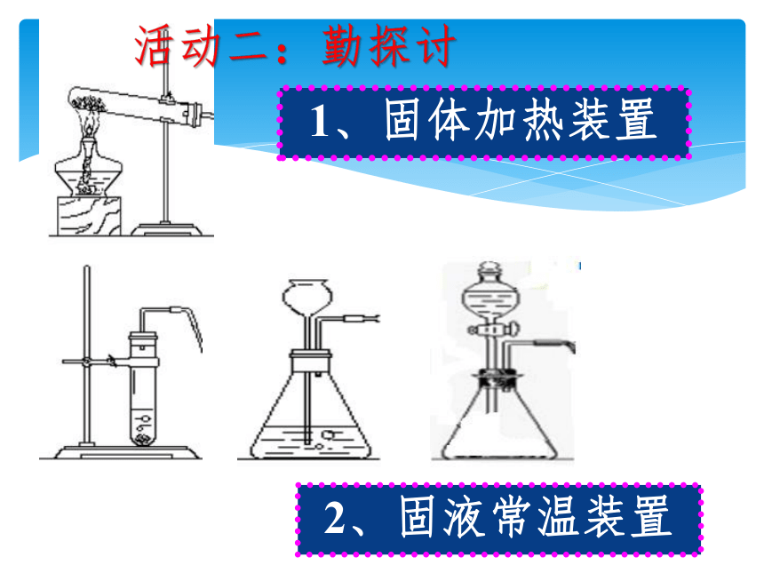 气体的制取专题复习（共24张PPT）