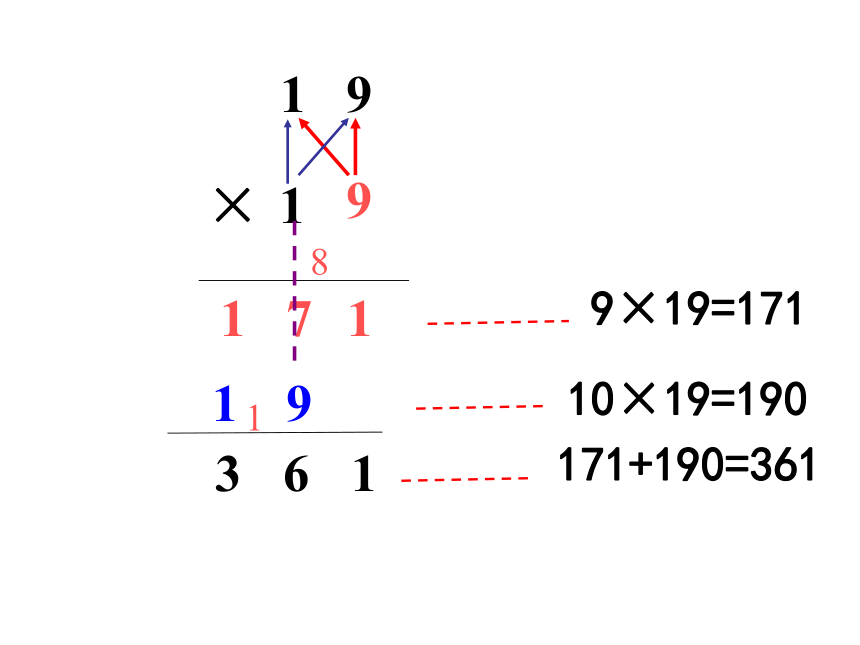 数学三年级下人教版4两位数乘两位数（进位）课件 (共20张)