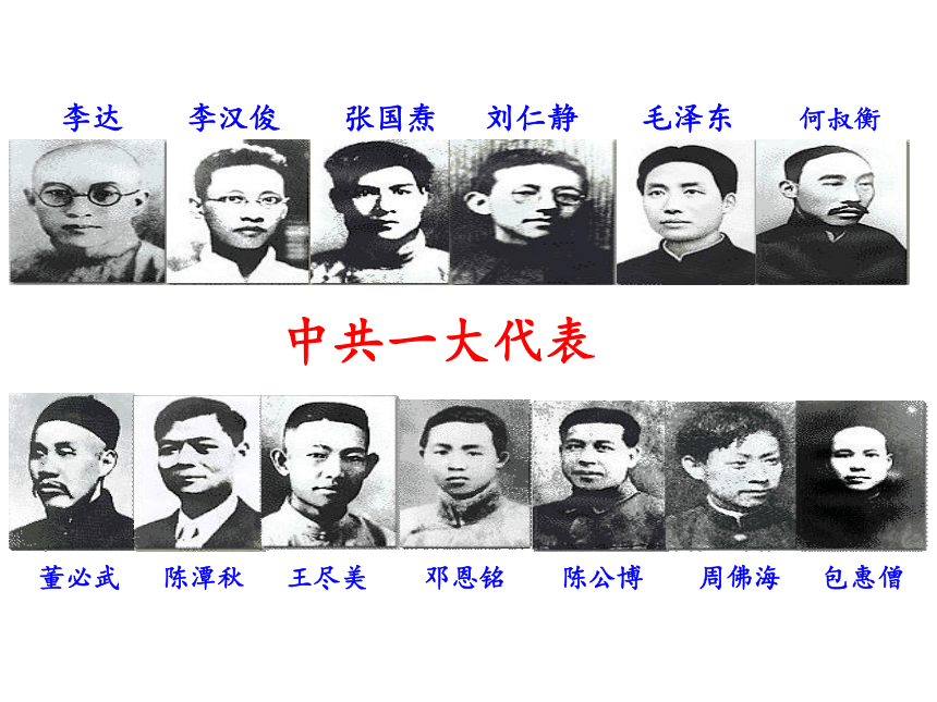 人教部编版历史八年级上第14课中国共产党诞生   课件（共22张PPT）
