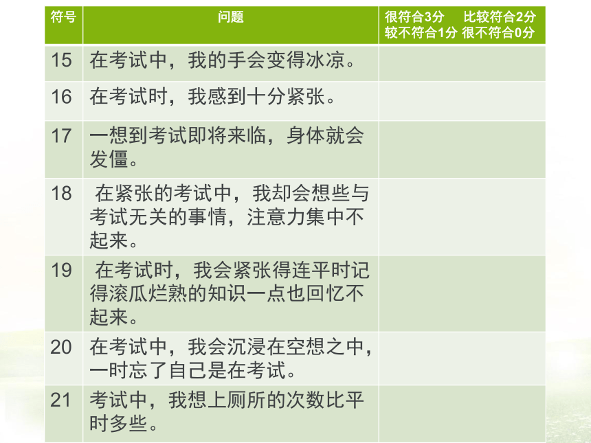 八年级主题班会 9考试焦虑有良方 课件（21ppt）