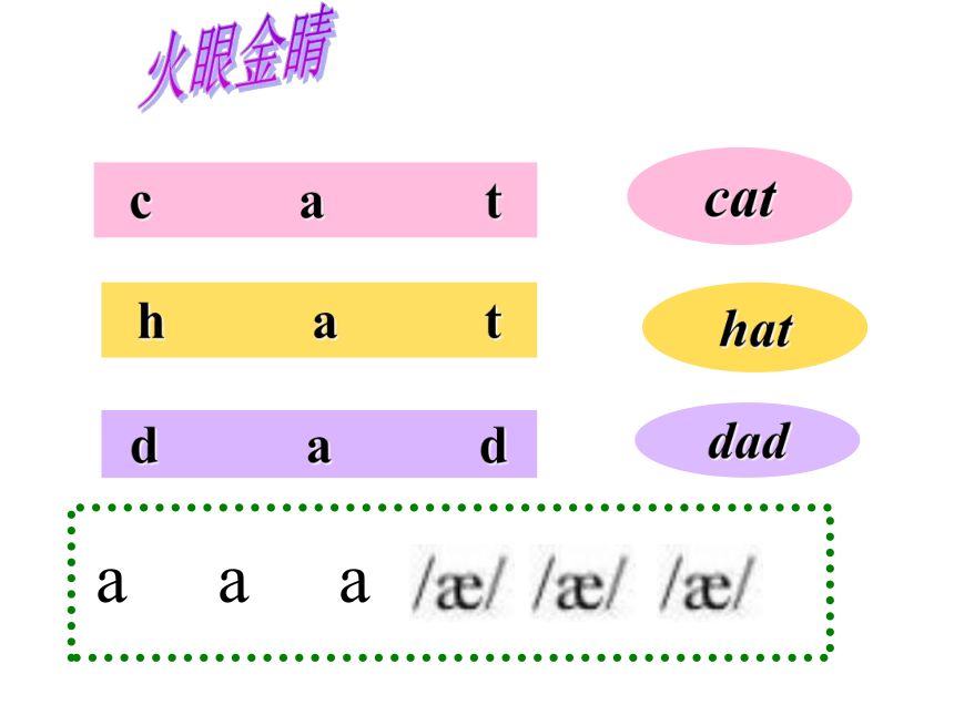 Unit 1 My classroom PA Let's spell 课件