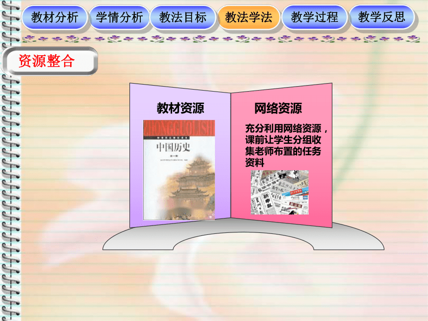 (中职)人教版中国历史全一册 1.2 中国文化的起源 说课课件（24张PPT）