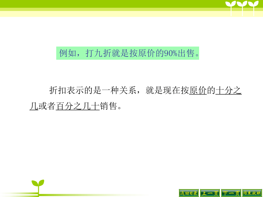 人教版小学六年级数学下 1.折扣和成数 课件