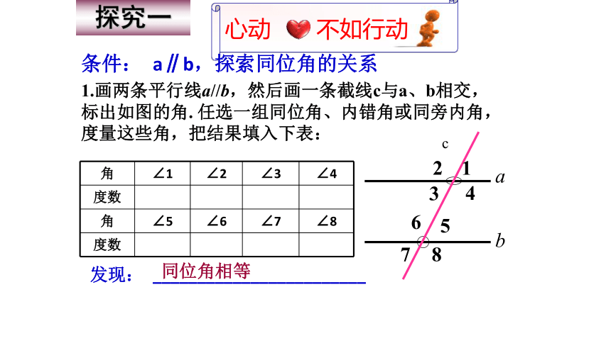 人教版七年级数学下册课件 5.3.1 平行线的性质(共26张ppt)