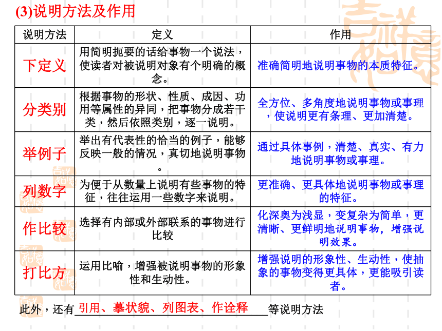 八年级上册(2017部编）17 中国石拱桥课件