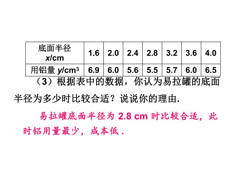 北师大版数学七年级下册课件：第三章 变量之间的关系单元复习(共23张PPT)