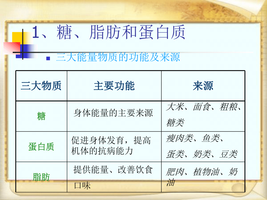 华中师大版七年级体育与健康 2.2合理的营养与身体健康 课件（19ppt）