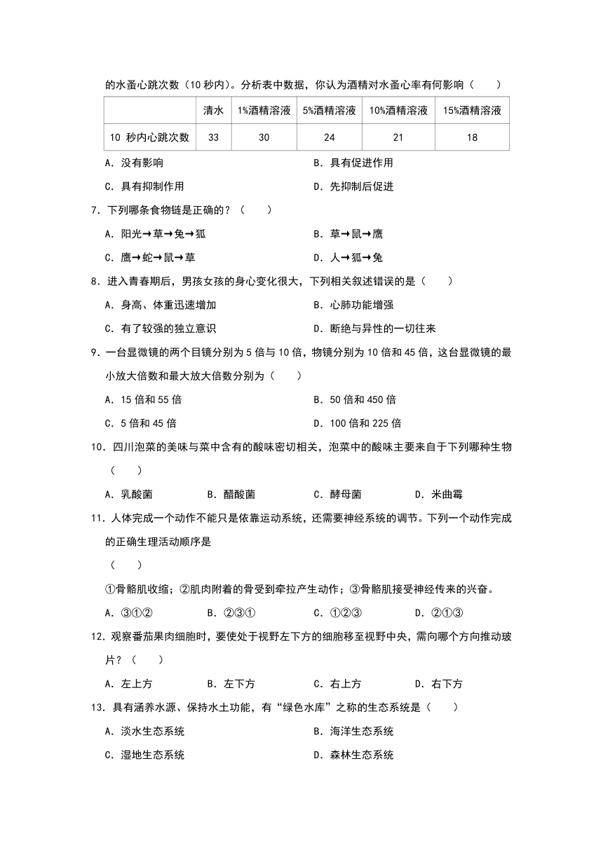 广东省中考生物模拟试卷（一）(word版含解析）