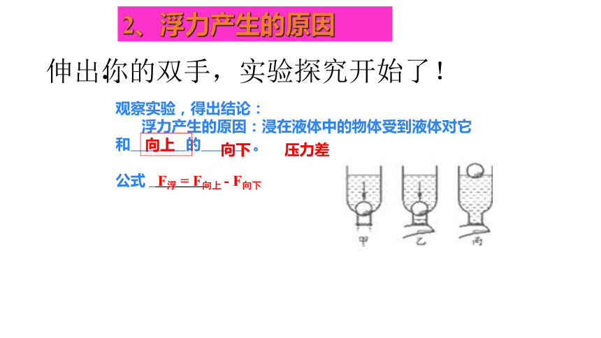 沪科版初中物理八年级第九章认识浮力复习 课件(共30页ppt）