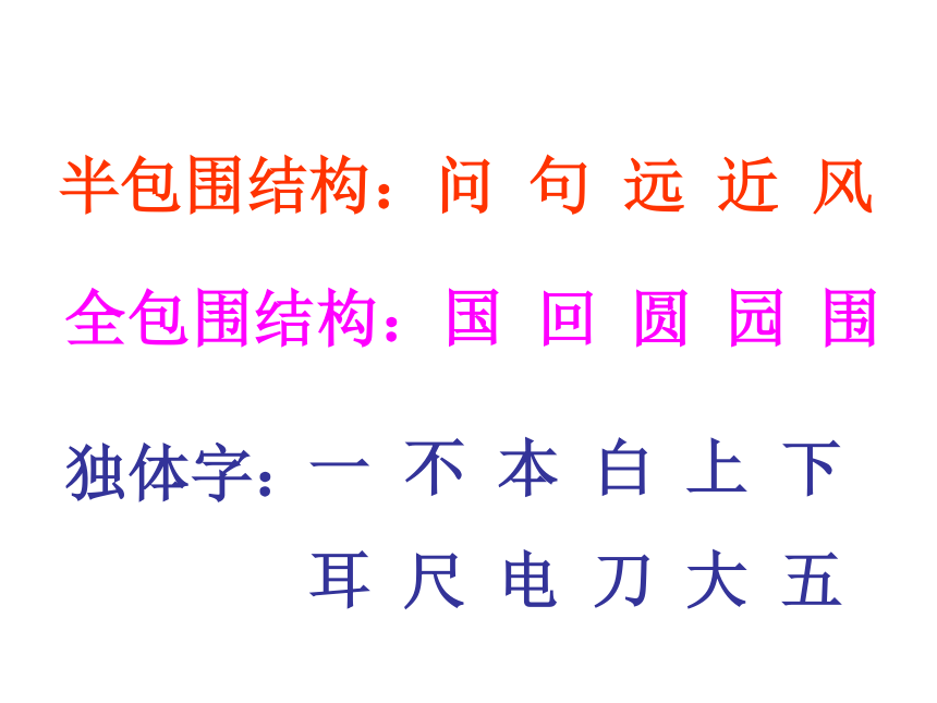 小学语文部编版一年级上册(2016部编）课文 2 语文园地六