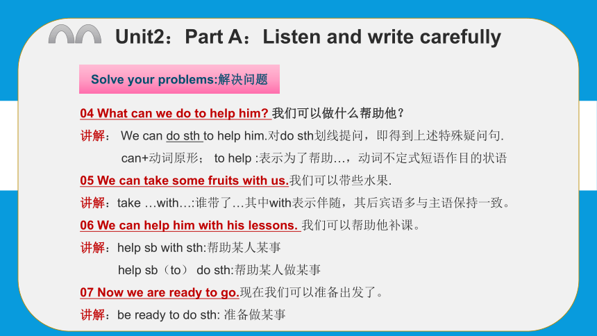 Unit2 Helping each other  复习课件