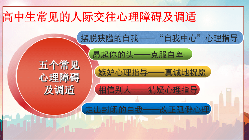 朋友，该怎么做人际关系 课件（26ppt）