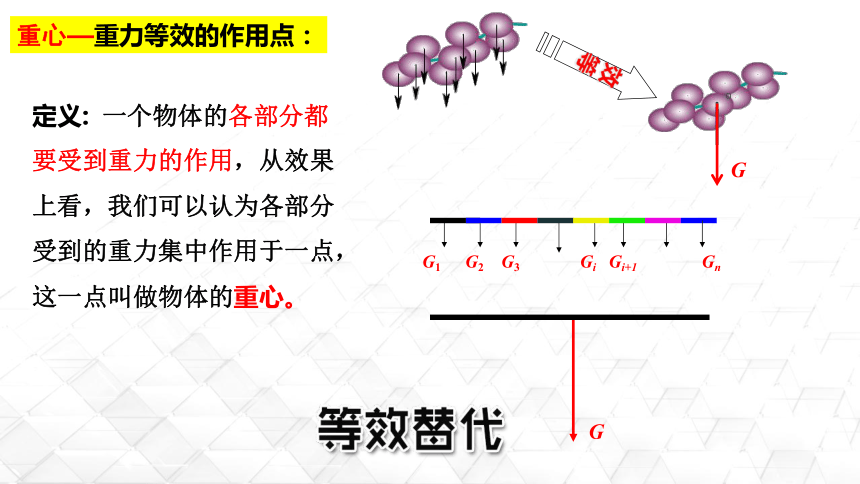 人教版（2019）高一物理必修第一册第三章第一节3.1重力与弹力课件