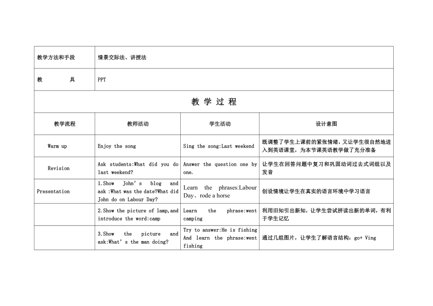 Unit 3 Where Did You Go？Part B Let's Learn 表格式教案-21世纪教育网