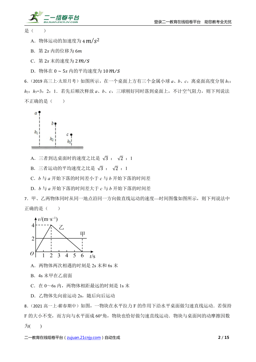 课件预览